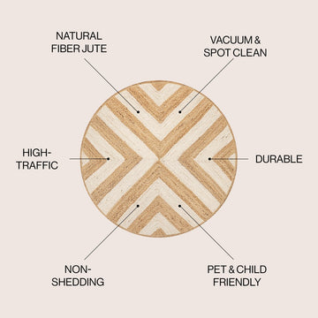 Piper Two-tone Chevron Round Jute Area Rug